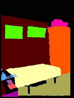 Example of labeled depth image