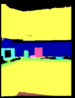 Example of labeled depth image