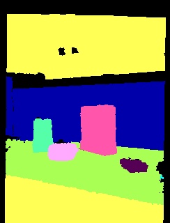 Example of labeled depth image